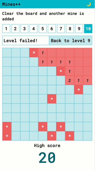 Screenshot of my version of Minesweeper, showing a lost game of minesweeper: a 10-by-ten board with 10 mines marked in red in random positions. The player has cleared a portion of the top-right of the board before hitting a mine. They are currently on level 10, and now have the option to restart at level 9. Their high score is shows as being 20.